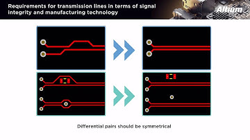 Efficient PCB Routing Using Gloss and Retrace Tools