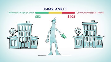 Healthcare Bluebook PriceBlind TV Spot