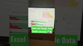 Excel and Google Data Studio Dashboards Excel and Google Data Studio Dashboards