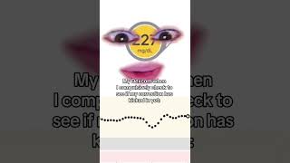 The judgement I feel when opening the app #type1diabetes #t1d #diabetes #dexcom