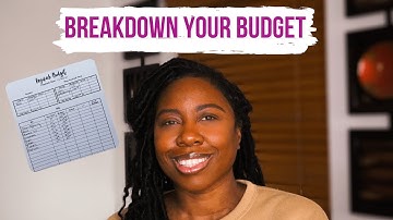 How To Create A PAYCHECK BUDGET| HOW TO BUDGET SERIES PART 4 | LOW-INCOME BUDGET