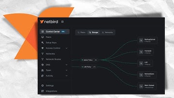 NEW Netbird Control Center - Remote Access, Beautifully Visualized