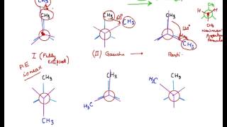 Draw Newman Projections Of N Butane - Drawing Tools