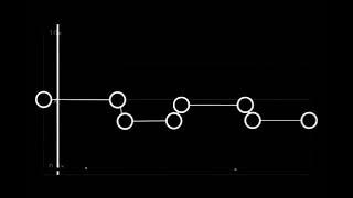 Pota Pota Slow Motion CapCut