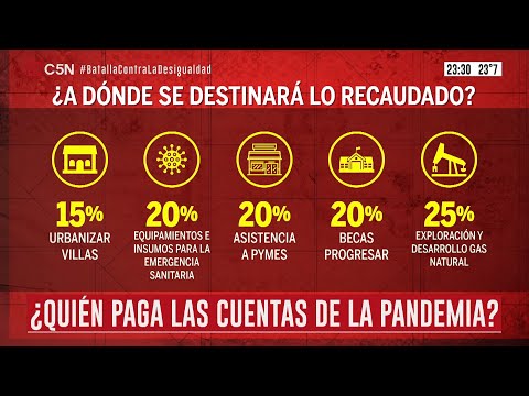 La negación de