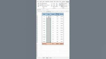 Create a basic spin button in Excel FAST with this tutorial
