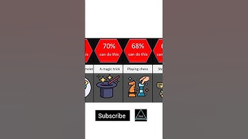 hardest thing to learn 🙏🏋️ full video in description #shorts #comparison