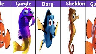 Finding Nemo Movies All Character List