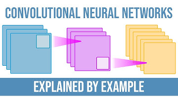 Convolutional Neural Networks Explained By Example