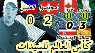 ملخص مباريات كأس العالم اليوم للسيدات