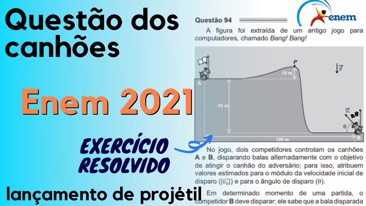A questão dos canhões da PROVA DE FÍSICA ENEM 2021- Lançamento de ...