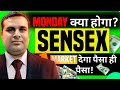 SENSEX TOMORROW SENSEX PREDICTION AND ANALYSIS SENSEX LEVELS FOR MONDAY 10 NOV GAP UP/DOWN ON MONDAY