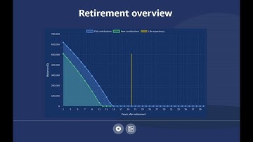 AWS Lambda Hackathon