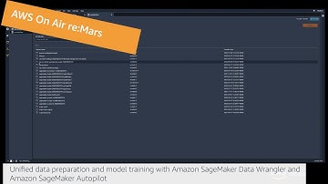 Unified Data Prep and Model Training with SageMaker Data Wrangler and Amazon SageMaker Autopilot