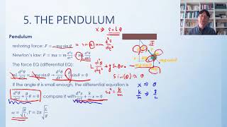 PY Lecture15 2B