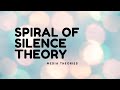 Spiral of Silence Theory | Mass communication theories | Malayalam