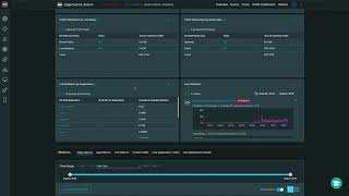 VMware Aria Operations for Networks (formerly vRealize Network Insight) and VMware SD-WAN