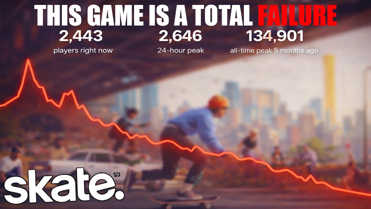 The New Skate Team SUCKS