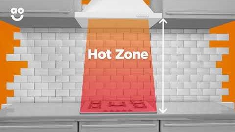 Chimney Hoods Measurement Guide | ao.com