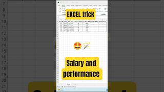 Excel IF Formula 🔥 | Attendance से Employee Performance कैसे निकालें | #ExcelShorts #ExcelIFFormula