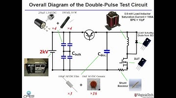 Static and Dynamic Performance Characterization of 3.3kV 30A Discrete SiC MOSFETs