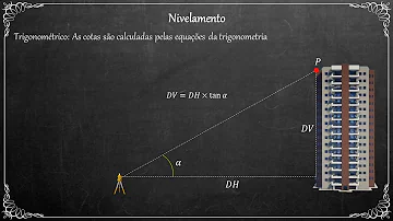 Como é feito o nivelamento barométrico?