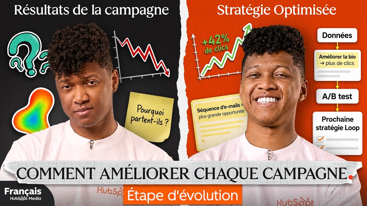 Loop Marketing : Comment analyser ses données et améliorer la campagne ? (Étape d'évolution)