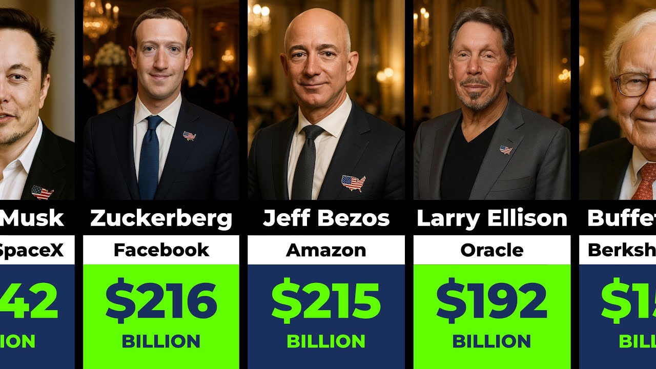 🇺🇸 Top 50 Richest People in America • 2025 Edition - YouTube