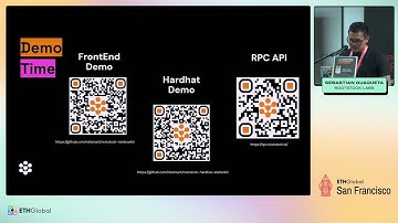 Rootstock Workshop - ETHGlobal San Francisco 2024