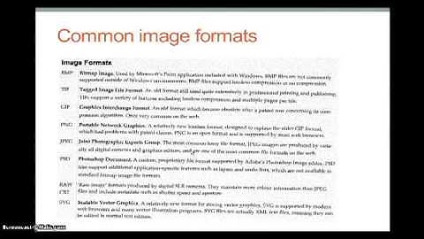 Chapter six : Common multimedia file formats