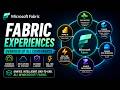 Overview of Microsoft Fabric Components: The Complete Analytics Suite