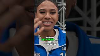 Who else felt bad for those people? @MrBeast Wealth