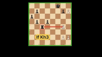 puzzle#12|| advanced chess puzzle 😱😱 Stop the pawn ♟️♟️#chess #shorts