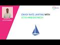 Envoy Rate Limiting with Istio Ambient Mesh