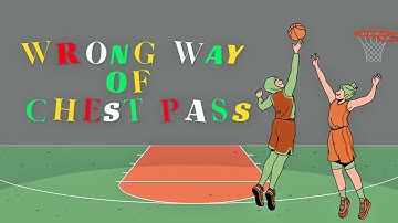 Performance Task 2: Basketball Fundamental Skills Video Presentation