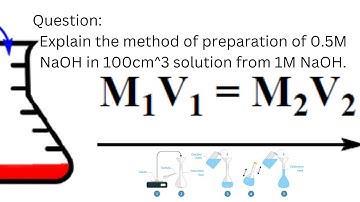 Explain the Method of Preparation of 0.5M NaOH in 100cm^3 Solution from 1M NaOH. #chemistry