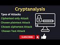 Understanding Cryptanalysis: Types of Attacks in Network Security π