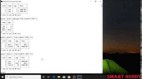18 . SELECT with LIMIT in SQL Telugu