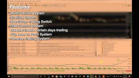 MQL5 Super Trends EA Expert Advisor Auto Trader Code