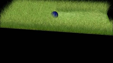 Cinema 4D - Gras Thinking Particles