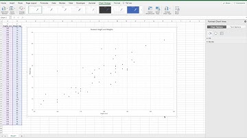 Using Excel - Creating a Scatter Plot and Line of Best Fit