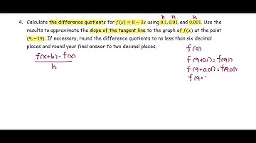 M212 3e Sec2_6 Instantaneous Rate of Change - Difference Quotient as a slope of the tangent line