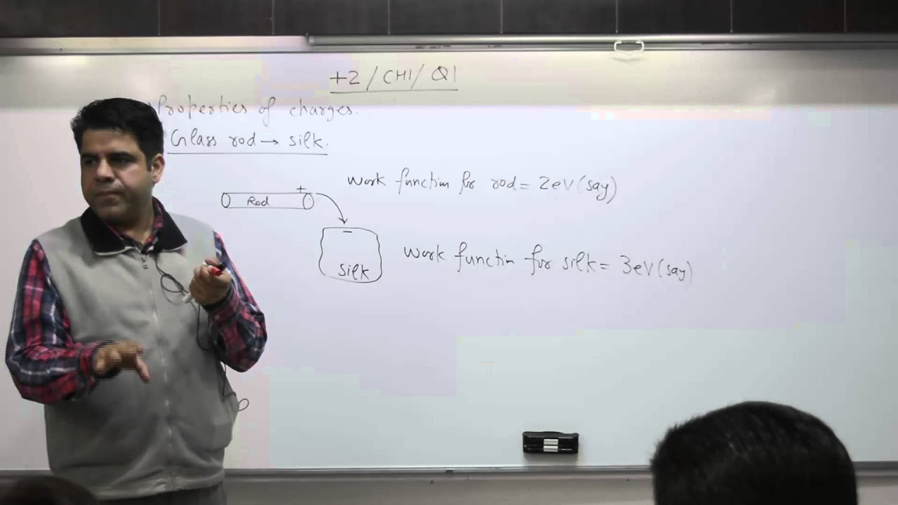 Class 10 2 Chapter 1 Question 1 Properties Of Charge charging By