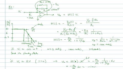 Op-amps and Transfer Functions (OP06)