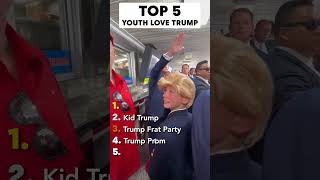 Proof Gen-Z is MAGA 🔥🇺🇸