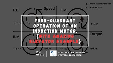 Learn 4 quadrant operation of induction motor | With simple Elevator example!