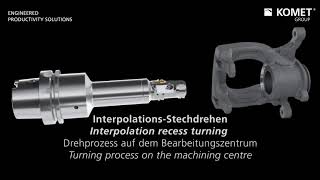 KOMET®  Interpolations-Stechdrehen / Interpolation recess turning