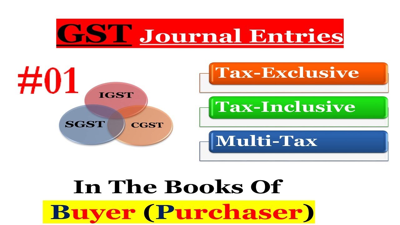 01 GST Journal Entries In The Books Of Buyer(Purchaser) Input CGST