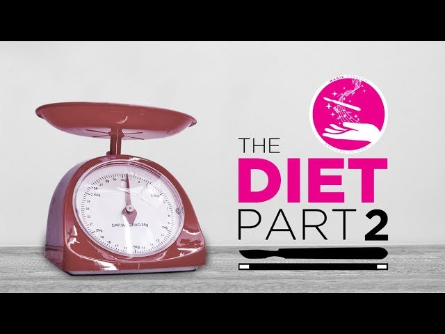 Diet for Plastic Surgery PART 2 MagicSurgeon The video Series