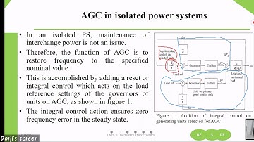 (power system operation and control) video 3